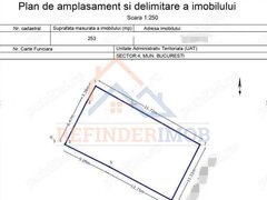 Sectorul 4 Teren Intravilan 253 mp